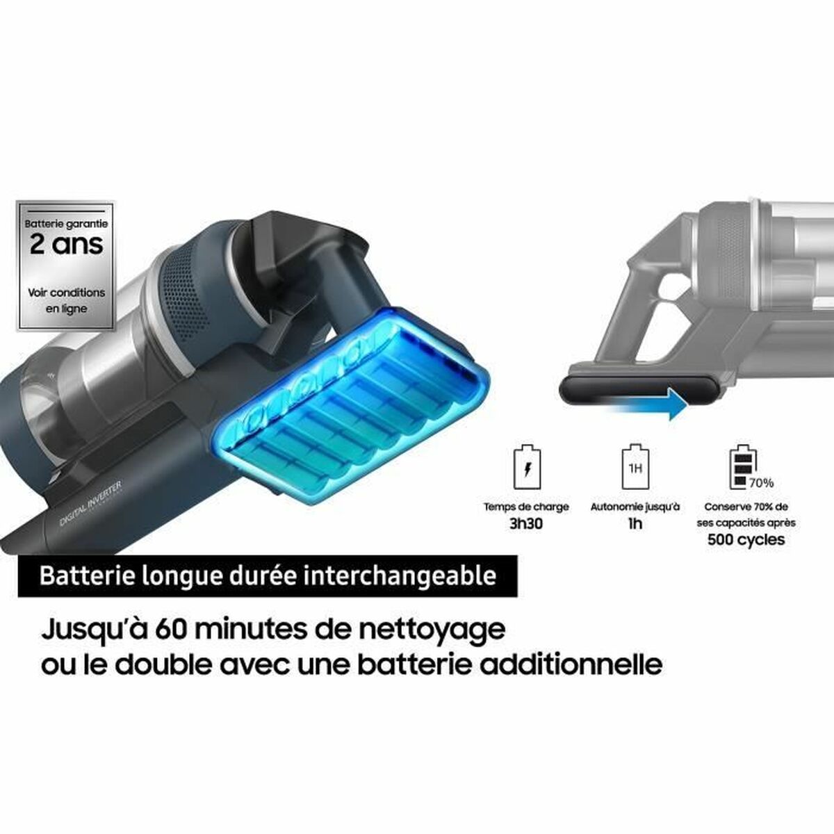 Trådløs støvsuger Samsung Jet 85 Blå 550 W